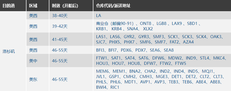 美国美森快船卡派-正班（不含税）2.png
