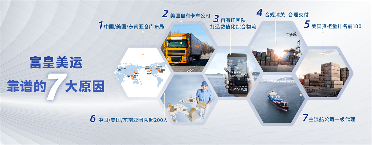 美国智能化海外仓一件代发：开创全新的国际物流模式
