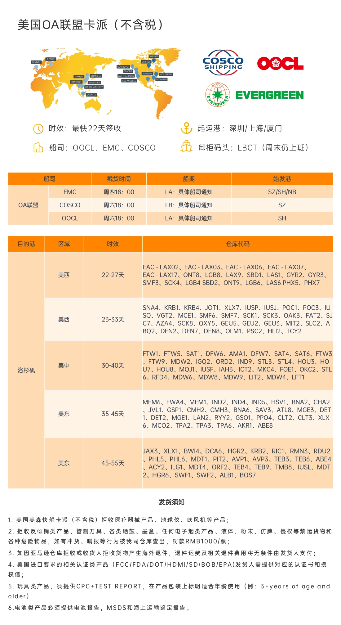 美国OA联盟卡派（不含税） (2).jpg