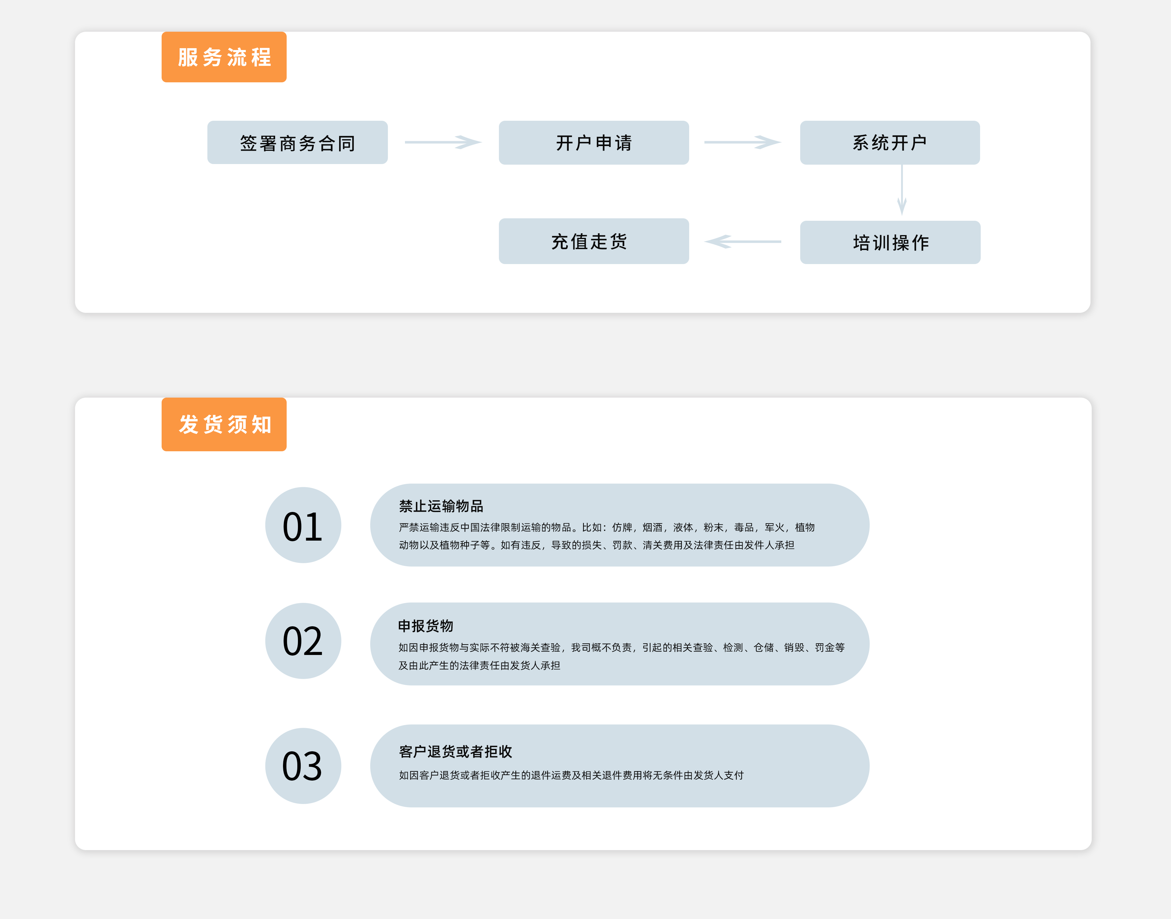美国海外仓产品