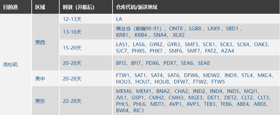 美国美森快船海派-正班（含税）2.png