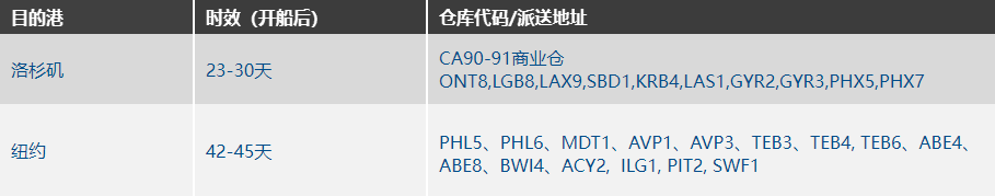 美国OA联盟整柜1.png